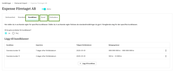 bild exkludera kunder