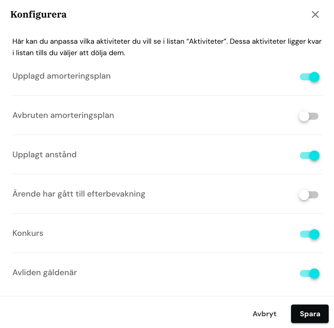 konfigurera aktiviteter